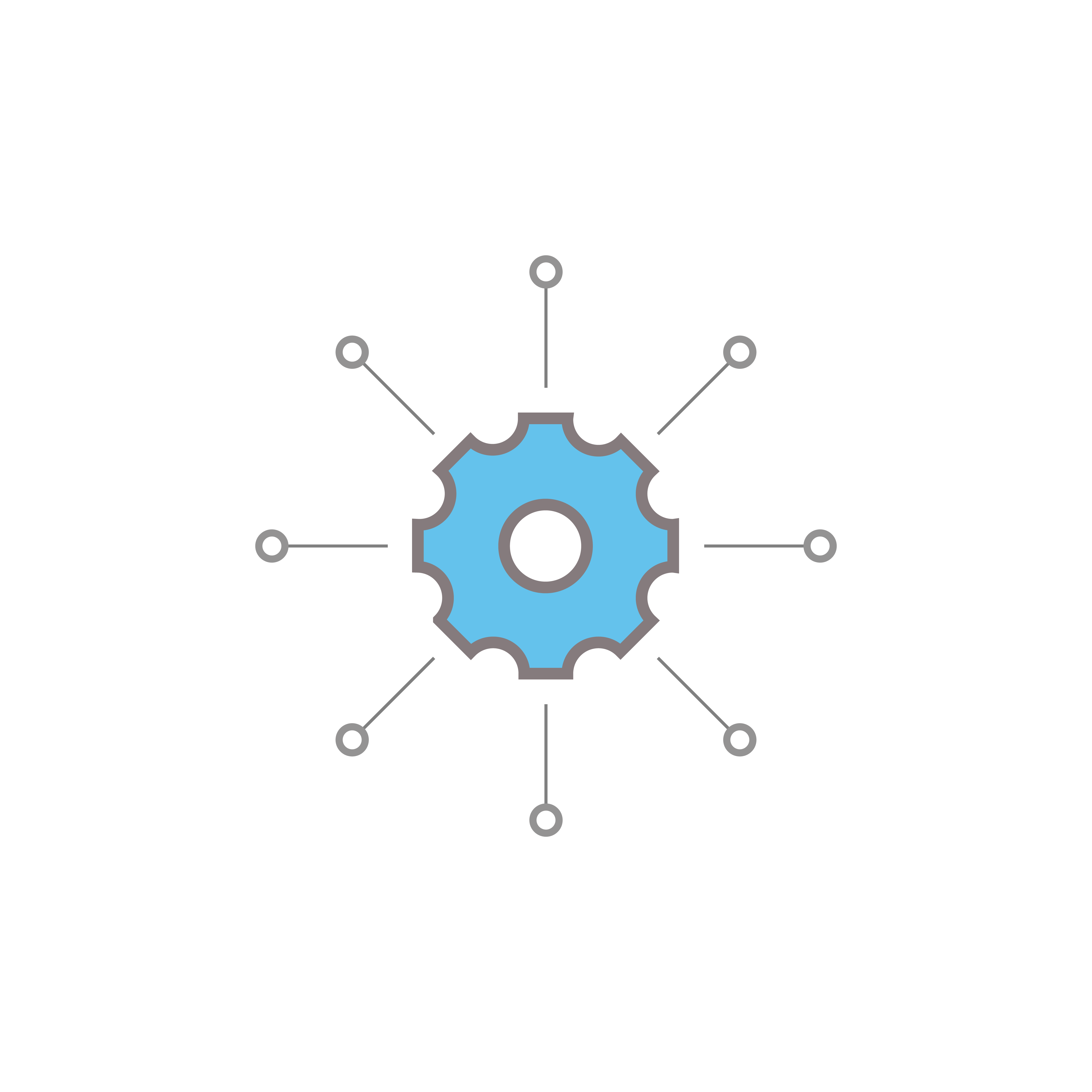 Centrally Managed
