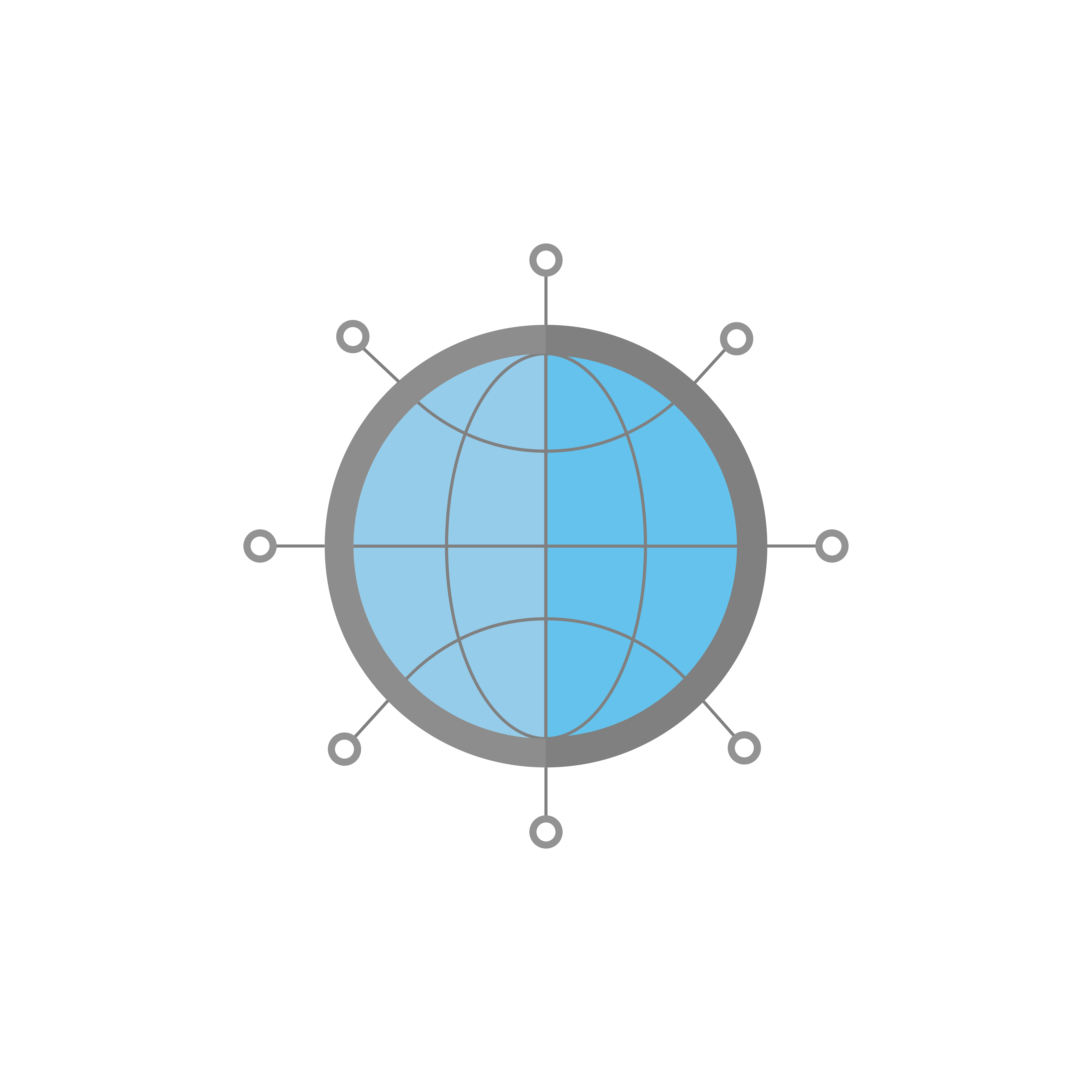 Centralized Multi-Site Management